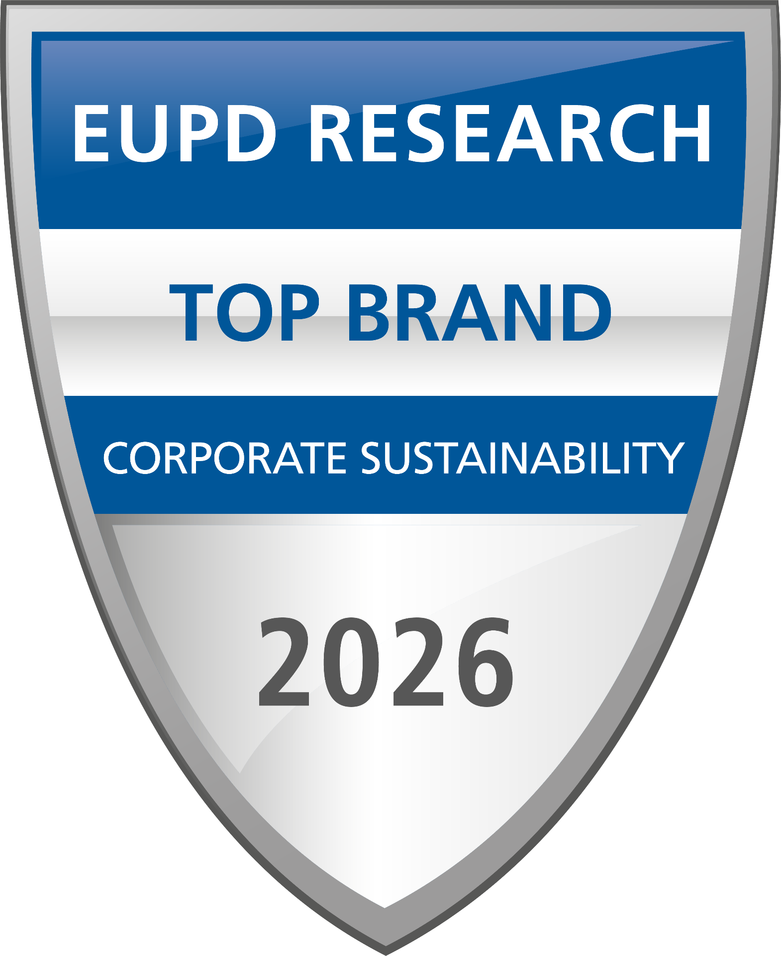 EUPD Research Top Brand Corporate Sustainability 2026